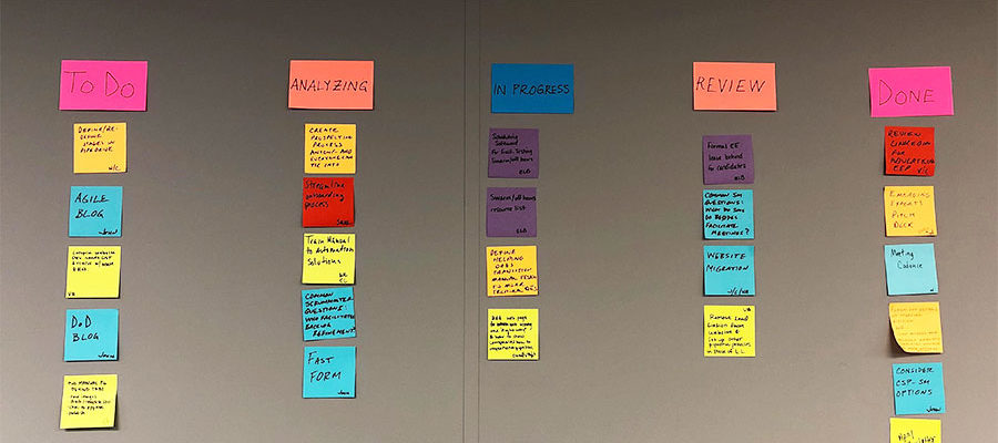 Agile Project Management Methodologies